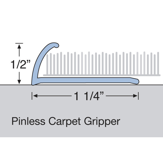 Pinless Carpet Gripper
